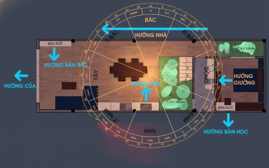 Tuổi 1987 hợp hướng nào? Cách chọn hướng nhà chuẩn phong thủy 5 Cách hóa giải giúp giảm ảnh hưởng phong thủy khi nhà không hợp hướng tuổi 1987.