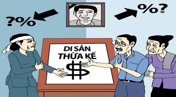 Quyền thừa kế đất đai được xác lập theo di chúc hoặc theo quy định của pháp luật.