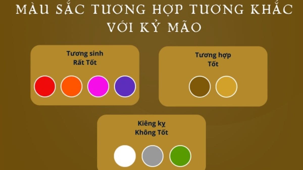 Sinh năm 1999 mệnh gì? Tuổi con gì, hợp màu gì, hướng nào nhất? 3 Khám phá các màu sắc phong thủy hợp và kỵ với tuổi Kỷ Mão 1999.